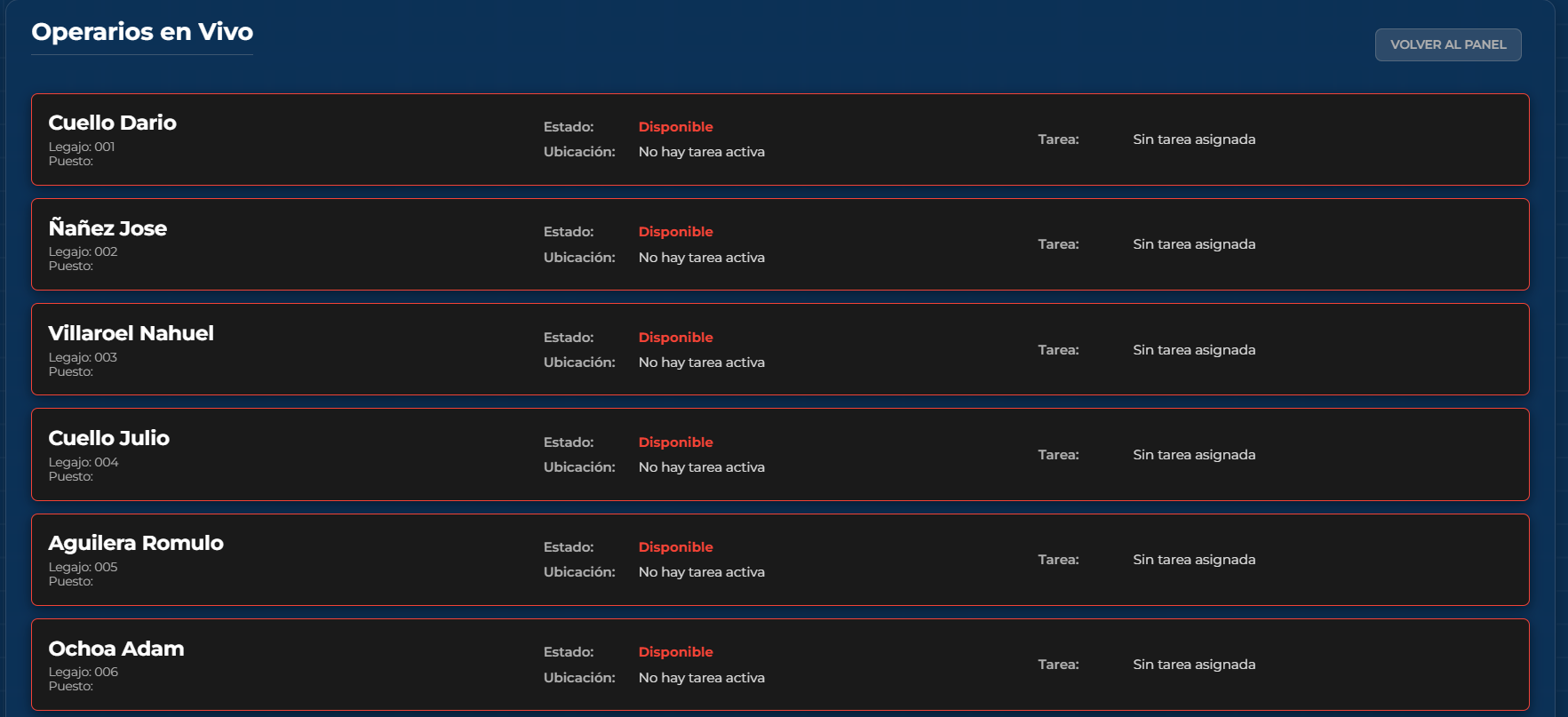 Monitoreo de operarios en tiempo real